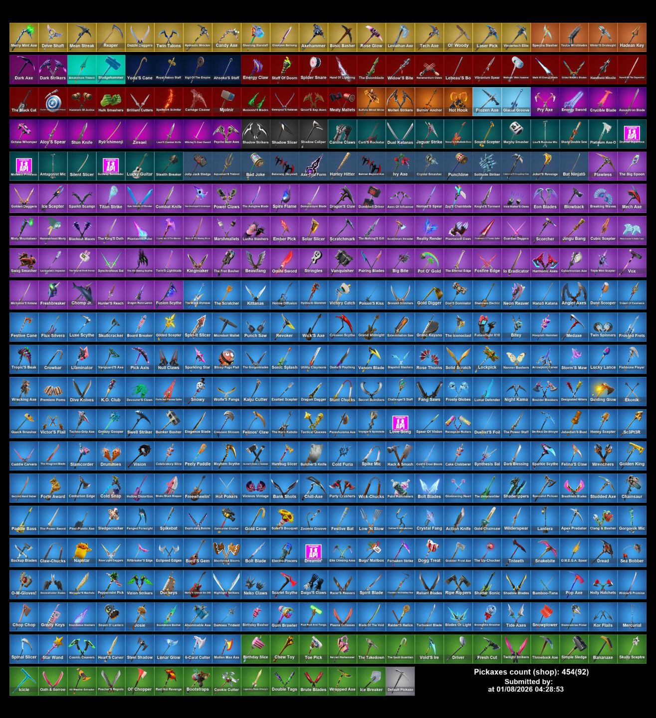 Valor Negociável! / Conta Fortnite Full-acesso (Minty, Fundador, Glow Etc...).