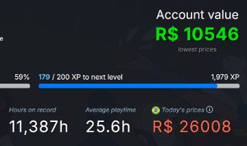 STEAM 537 JOGOS 15 ANOS DE STEAM LVL 14