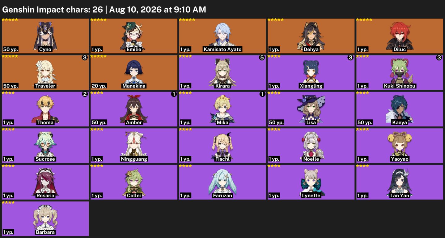 EMAIL/ANIVER LIVRe/Asia-CYNO+BIS+EMILIW+AYATO+2 T5+1 ARMA T5+13 GIRIS