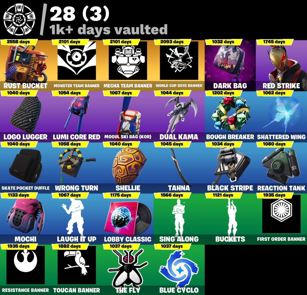 CONTA FORTINITE RARA(S4 PRA CIMA ,BALENCIAGA,+2KGASTOS,GLOW,GTA5,PACOTES RAROS)