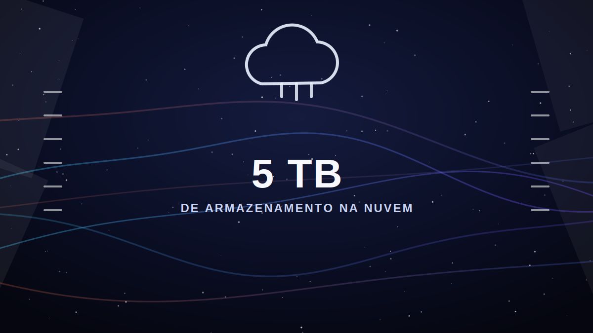 Gemini Pro - Ativação no Seu Próprio E-mail - Plano Completo - 5TB + Veo 3.1