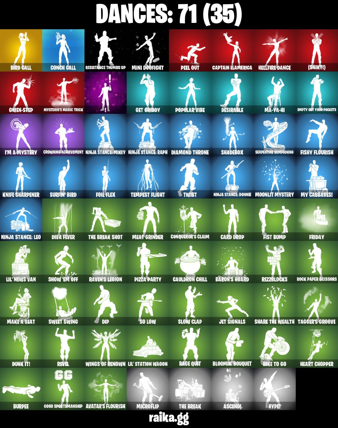 CONTA FORTNITE COM 42 SKINS ISO/SOLID SNAKE/MYSTERIO/GWENPOOL/POSEIDON/ZEUS/