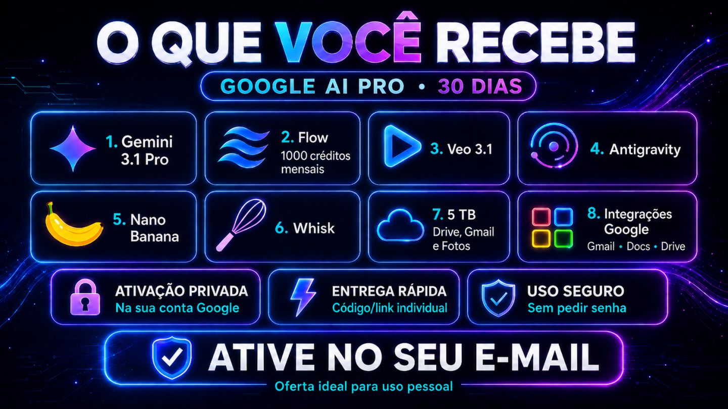 Google AI Pro 30 Dias | Gemini + Flow + Veo + 5 TB | Ativação Privada