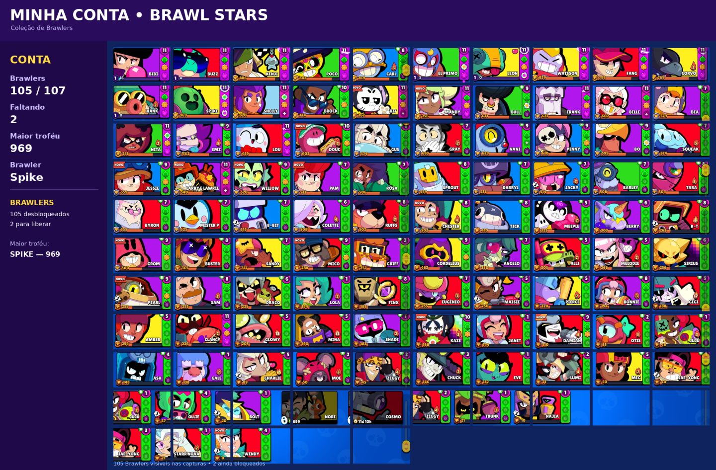 Conta de brawl a venda