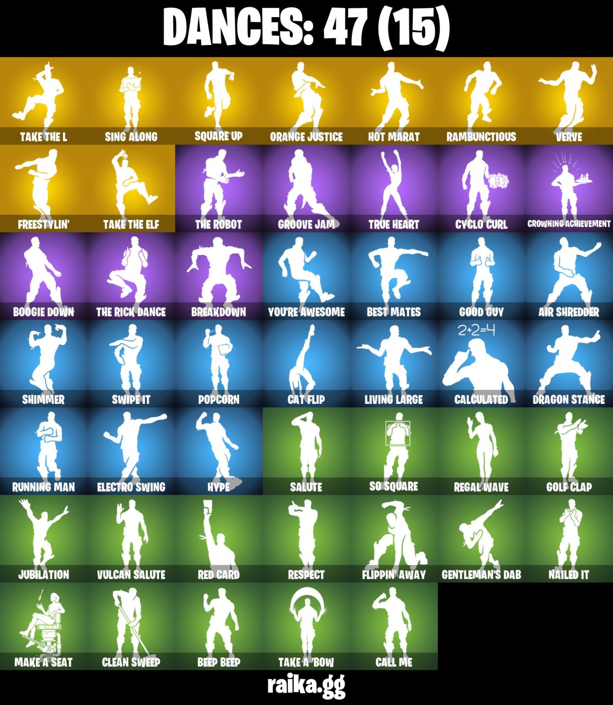 48 skins | Elite Agent | Travis Scott | Fixer | Trailblazer