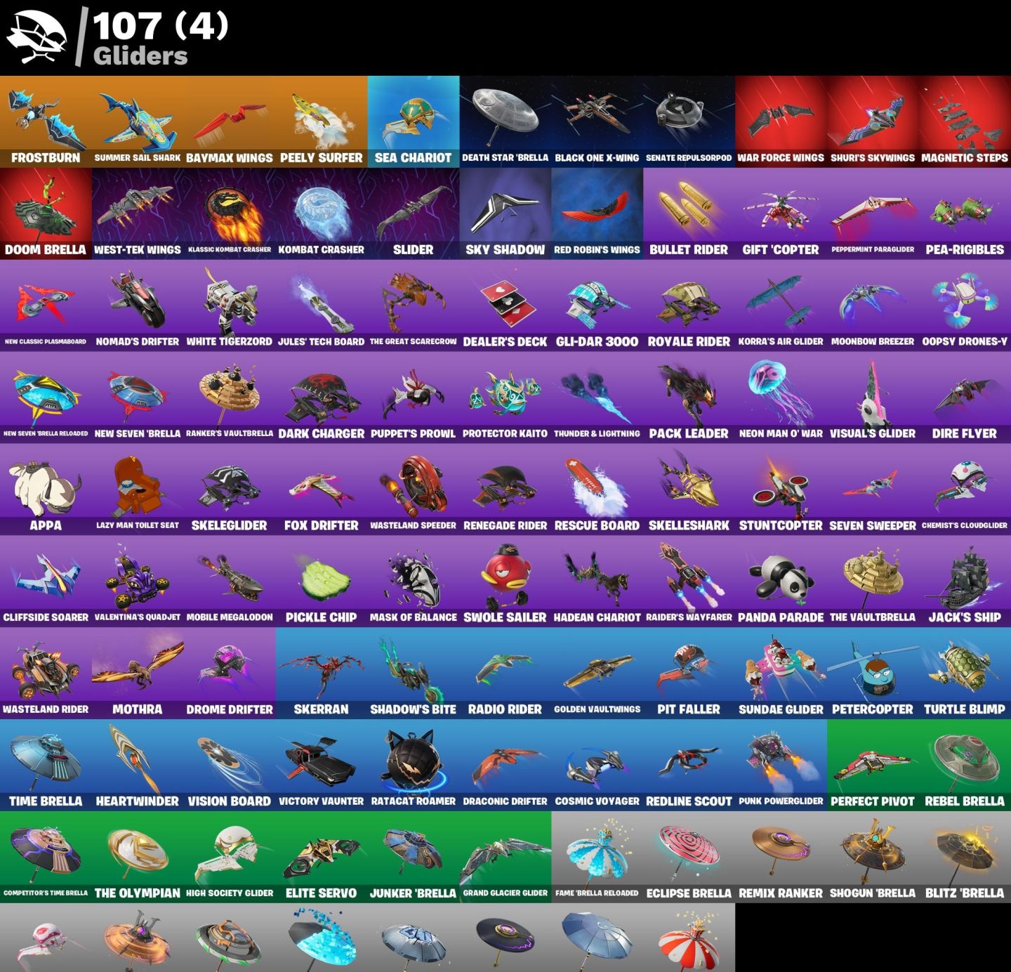 Conta Fortnite 94 SKINS/MULHER GATO/LARA CROFT200S/FREEZA/OUTLAW MIDAS/AERIAL