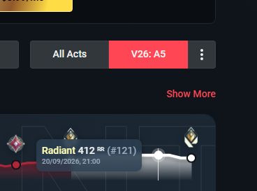 CONTA RADIANTE LVL 48, FACA ADAGA SAQUEADORA E VANDAL GAIA (PREÇO NEGOCIÁVEL)