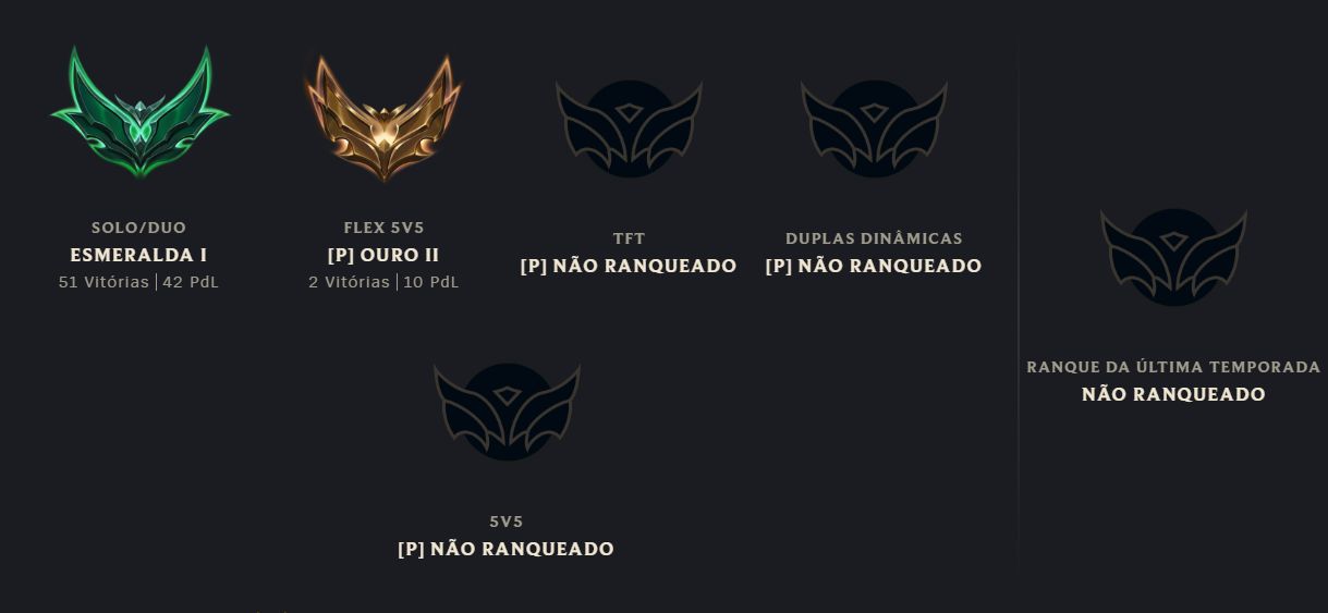 Conta otima para smurfar, esmeralda 1 caindo com master+