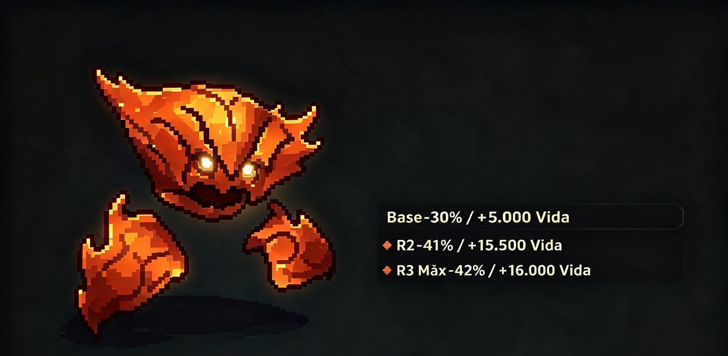 Crab armor - Armadura de crustaceous (King legacy)
