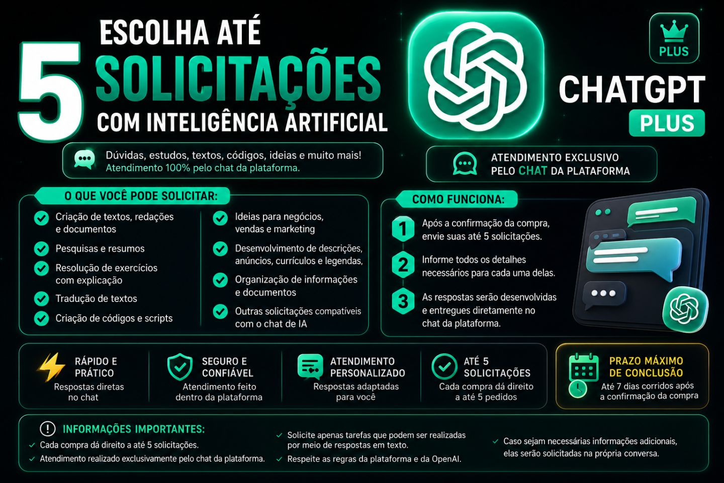 5 TAREFAS DE INTELIGÊNCIA ARTIFICIAL | ChatGPT Plus:
