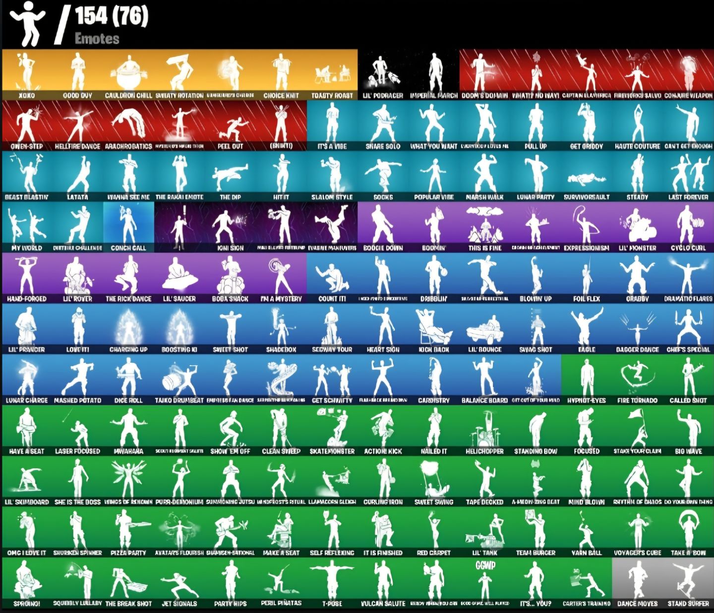 (REVENDA) Conta de Fortnite TRYHARD! [ 292 skins + 290 picaretas + 176 emotes ]