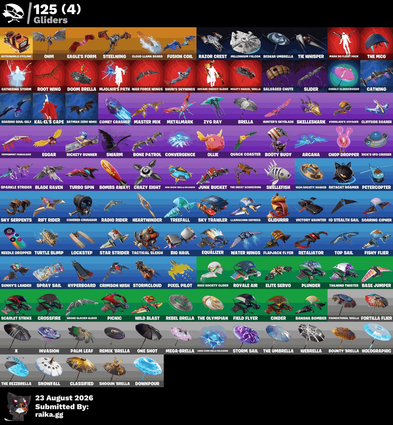 CONTA 180 SKINS MACHADO DO KRATOS + HOT MARAT + GLOW + FNCS