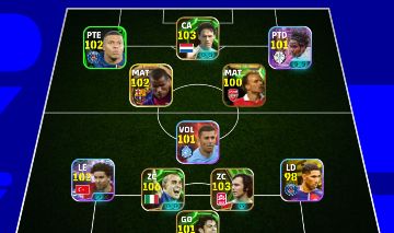 CONTAS EFOOTBALL