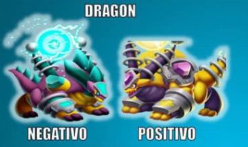 ESFERAS DO DRAGÃO NEGATIVO/POSITIVO(PRODUTOR DE COMIDA)