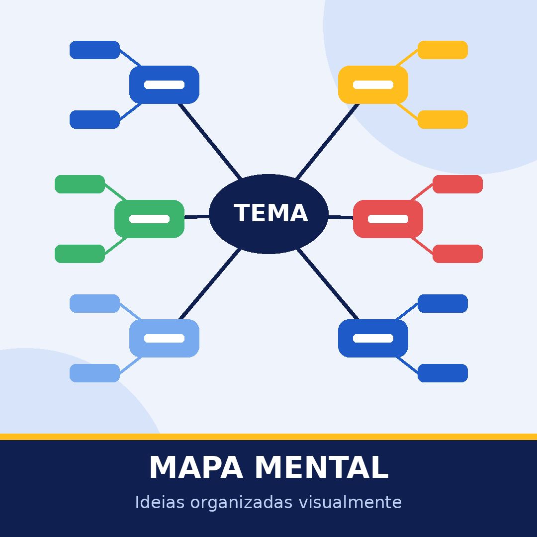 Trabalho Acadêmico e Escolar | Currículo | Slides | Tcc | Redação e etc.