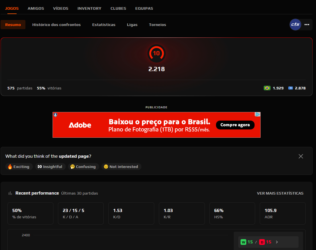 Conta lvl 10 Faceit 2.2k elo 1.36kdr (VERIFICADA)