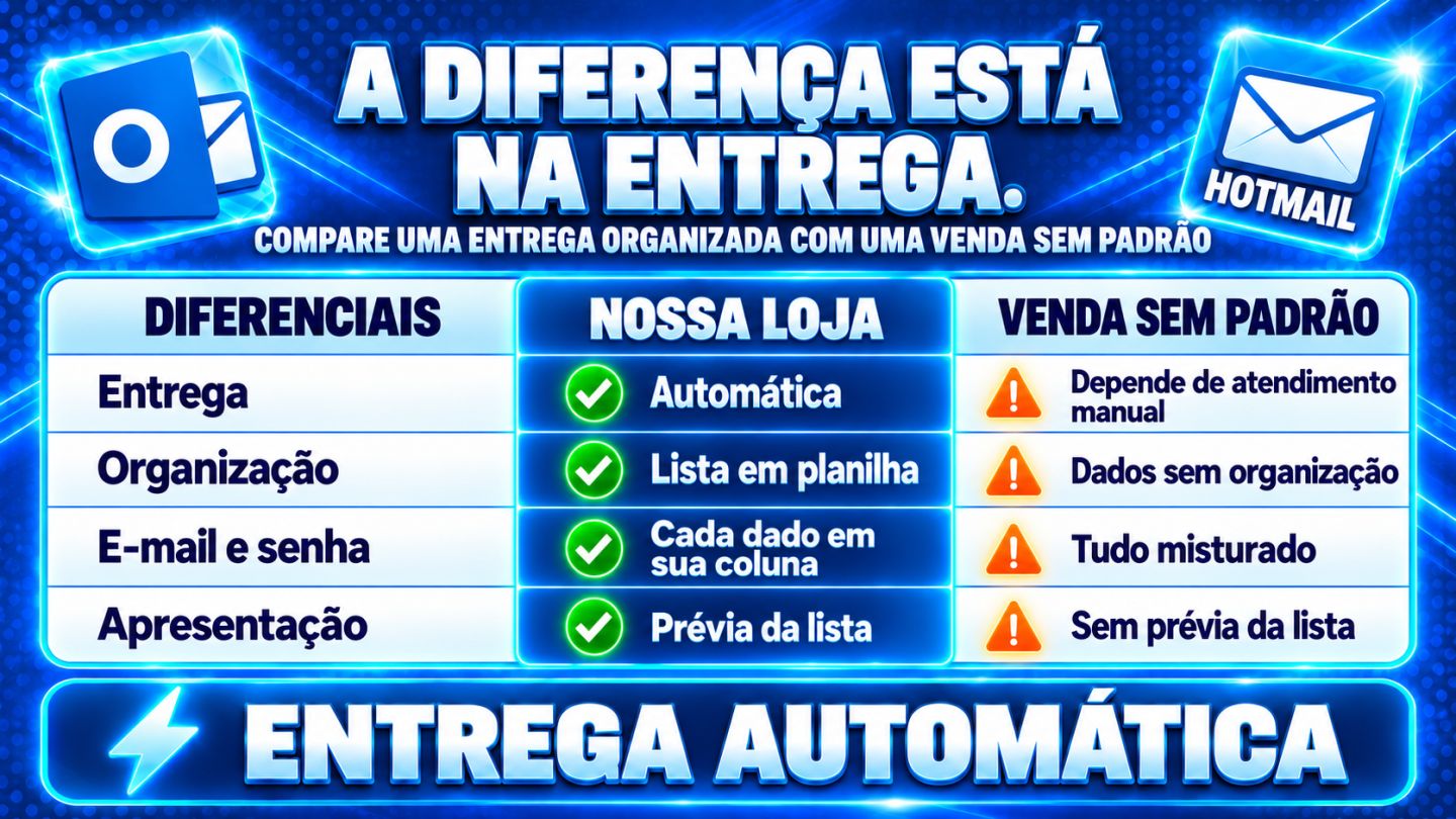 20x CONTAS EMAIL OUTLOOK/HOTMAIL NOVO + Entrega Automática NÃO PRECISA DE SMS