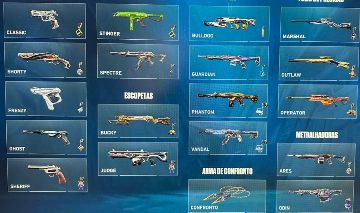 Conta valorant com várias skins, todas upadas, mais de 10 k gastos.
