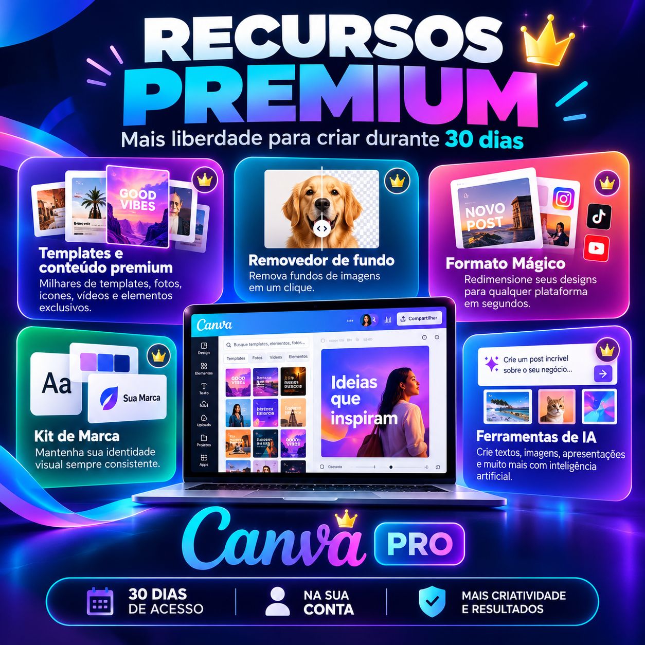 Canva Pro 30 Dias | Link de Convite | Ativação na Sua Conta | Recursos Premium
