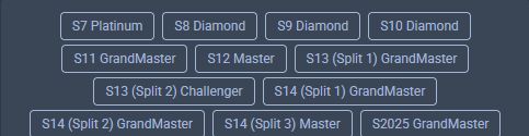 Conta reset grão mestre, atual mestre +1000 skins + skin jinx fragmentada arcane
