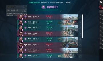 Conta valorant ex ascendente, D1 ato atual com varias skins com 2k gastos