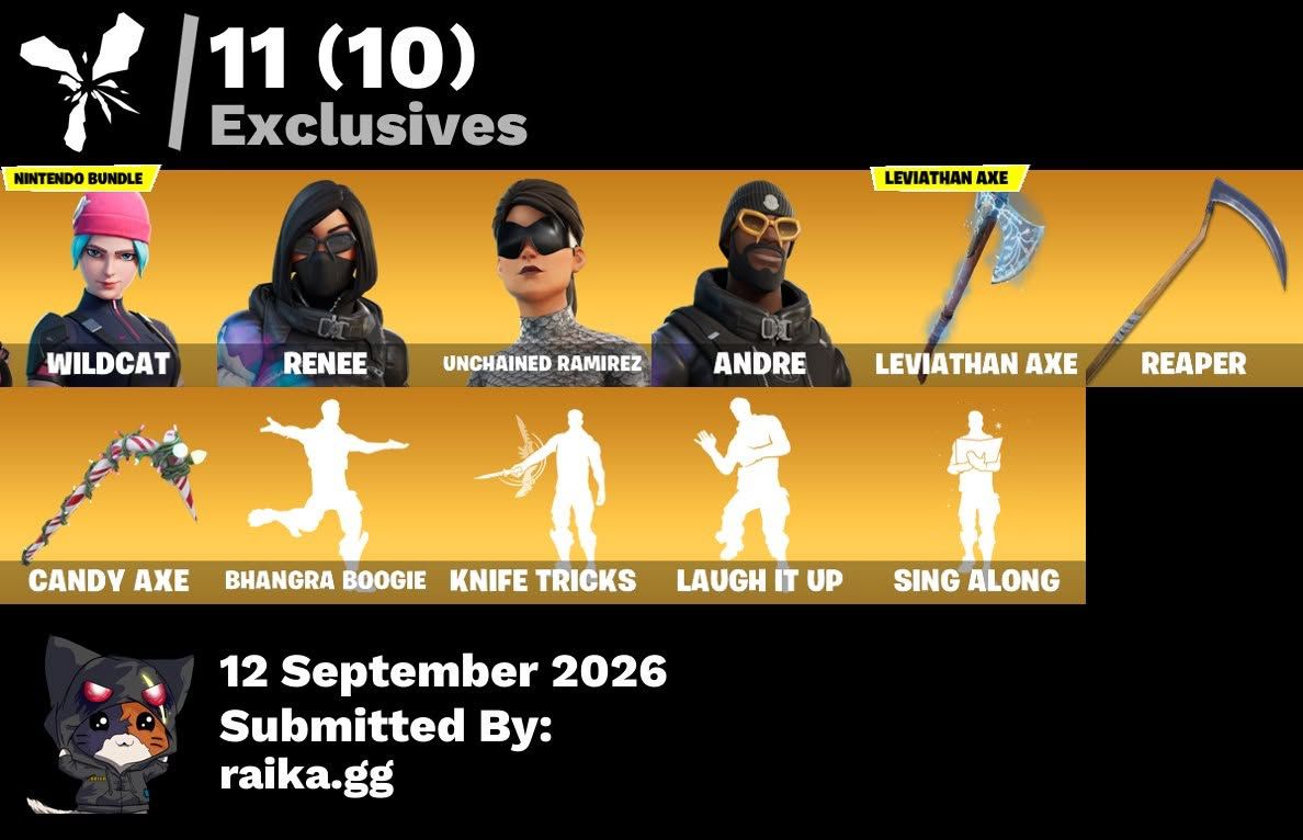 CONTA FORTNITE WILD CAT