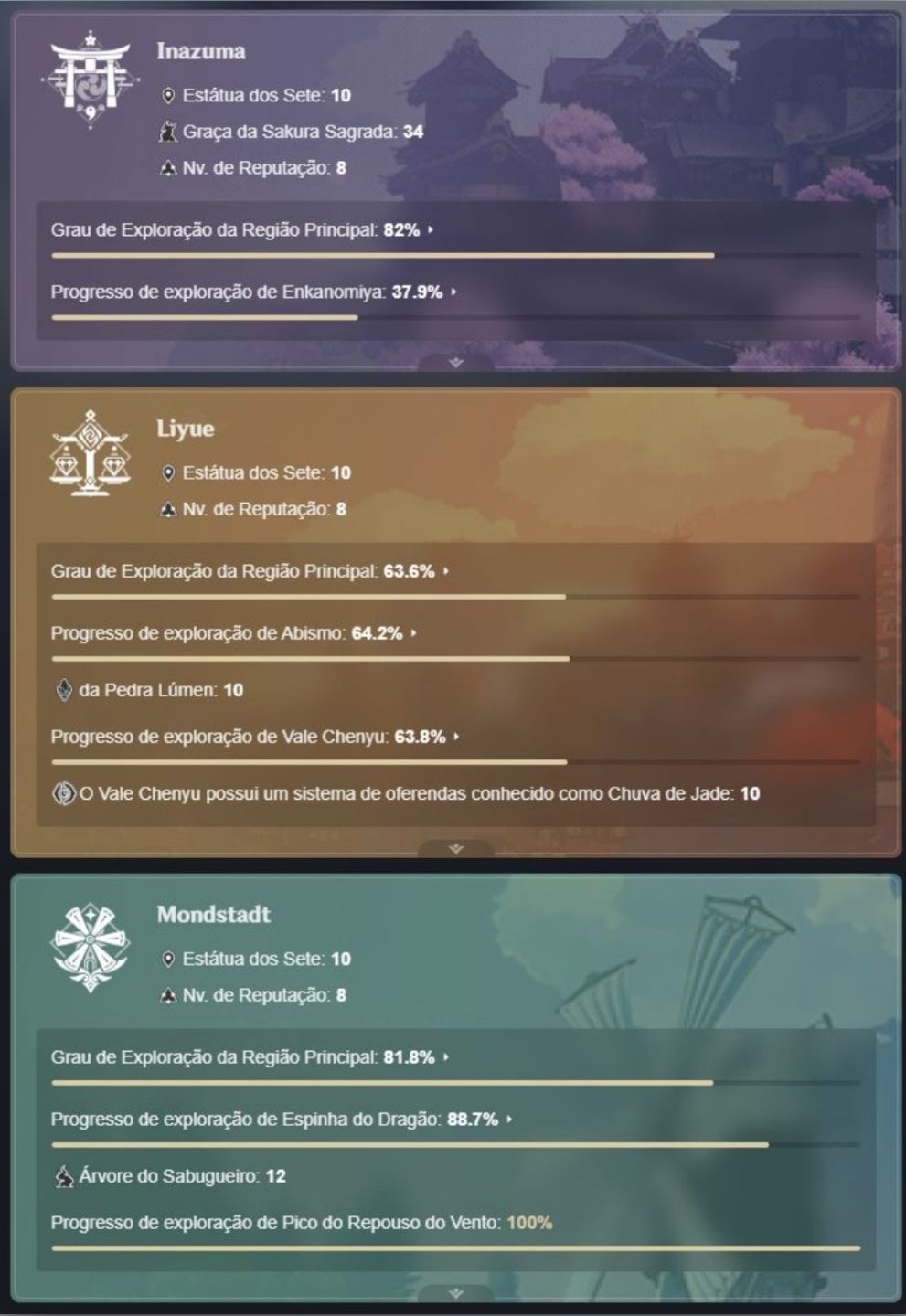 Conta AR58 com 18 T5 sendo 13 limitado