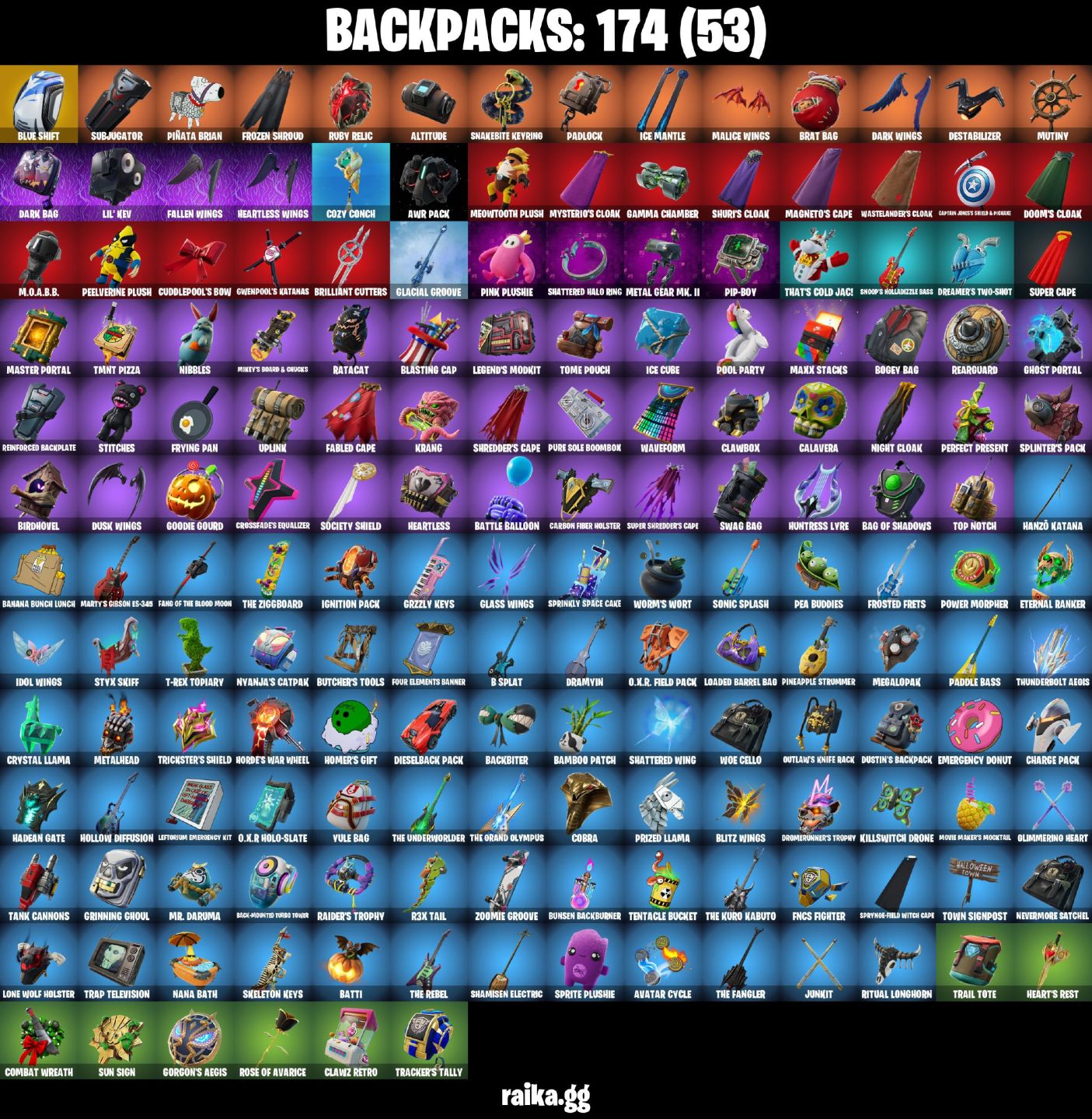 136 Skins - 2 Exclusivos psn, lynx, 44 Skins de loja tryhard (E-mail alterável)