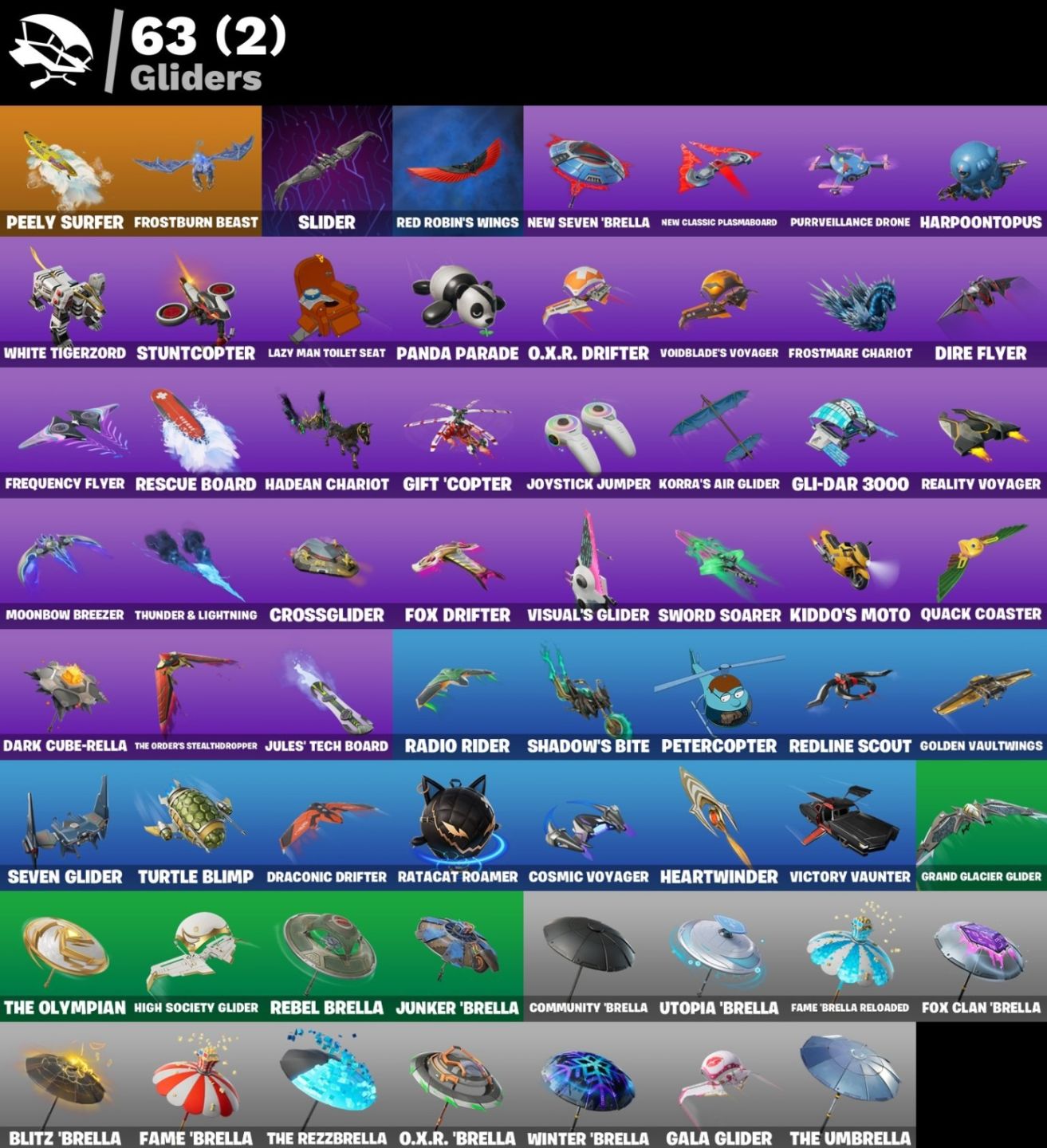 Conta de Fortnite com 43 Skins | Green Ranger | Promoção!