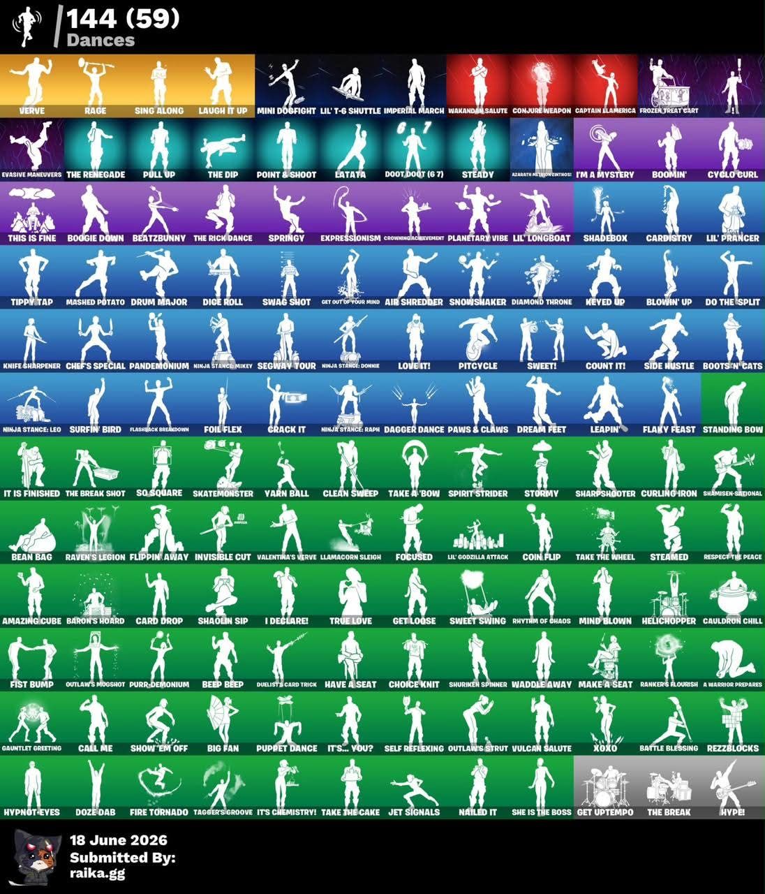 CONTA FORTNITE FULL ACESSO | 223 SKINS | TRAVIS SCOTT| MERRY MINT AXE