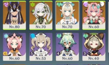 Cyno, nahida, vesna e varesa server América