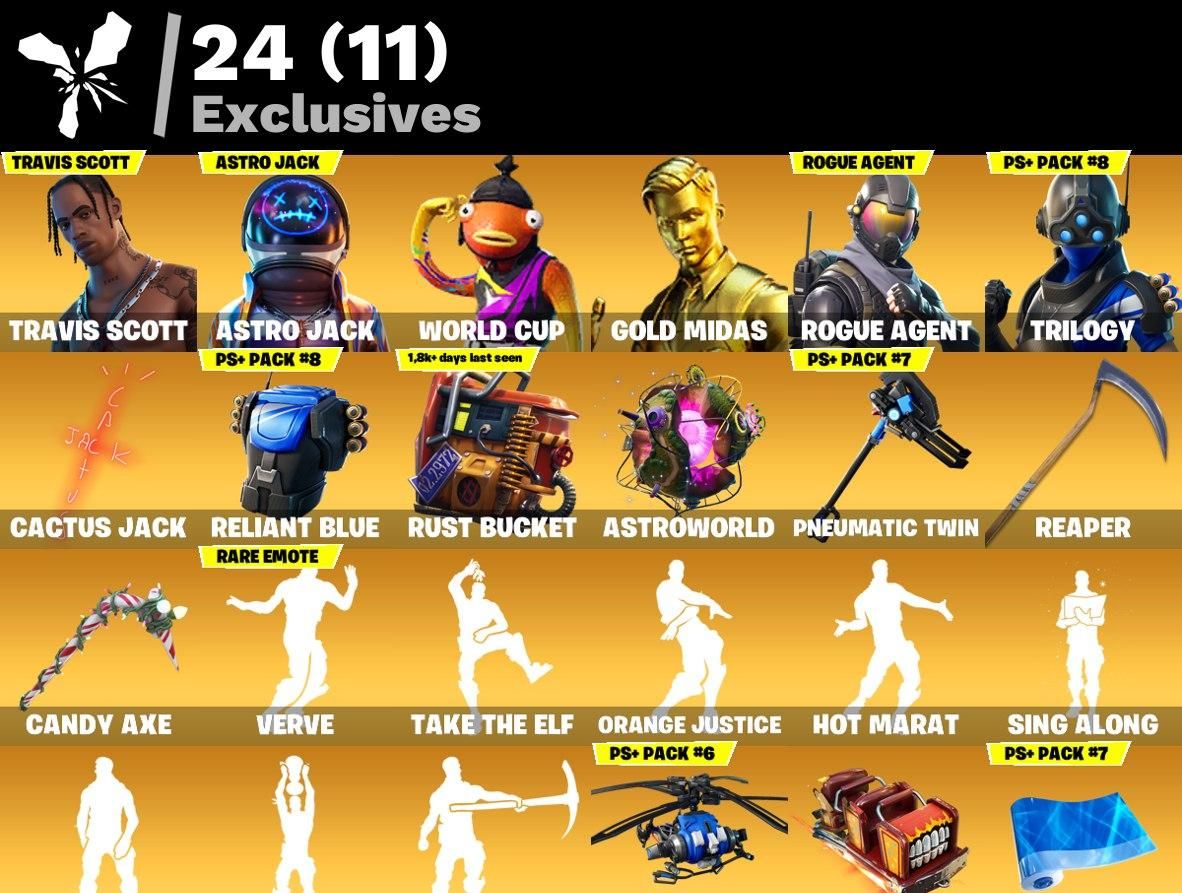 Conta Fortnite 120 SKINS/TRAVIS SCOTT/ASTRO JACK/GLIMMER/Candy AXE/ORANGE JUSTIC