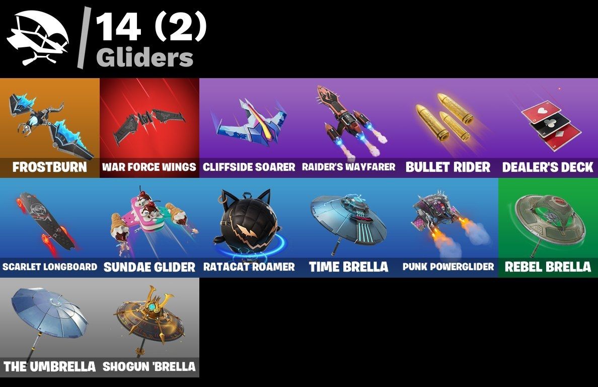 Conta Fortnite 17 SKINS / John Wick / Leather Face/ Dath Maul / 700 Vbucks