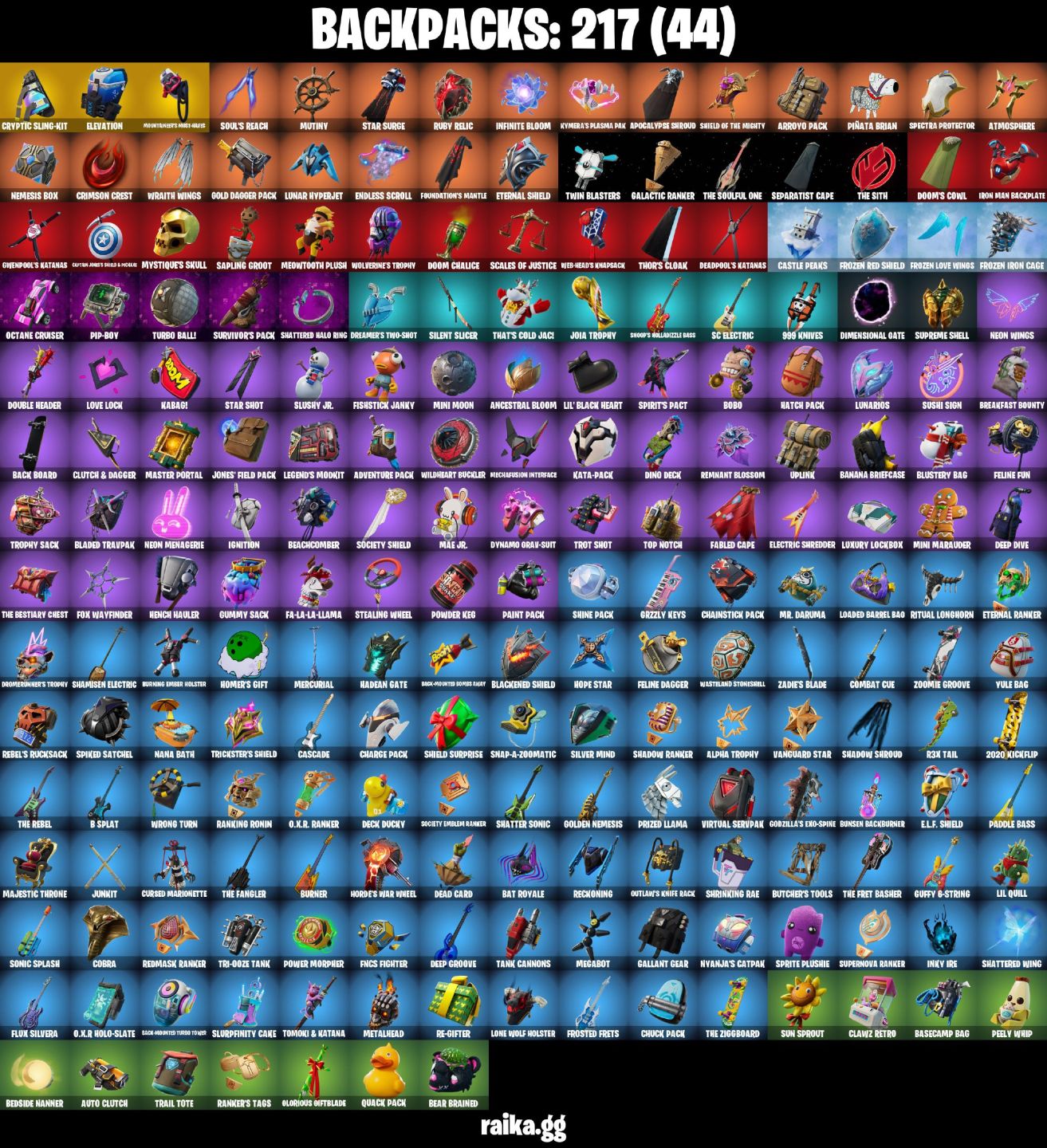 131 Skins - Gold midas, Foice, Lara croft, 30 Skins de loja (E-mail alterável)