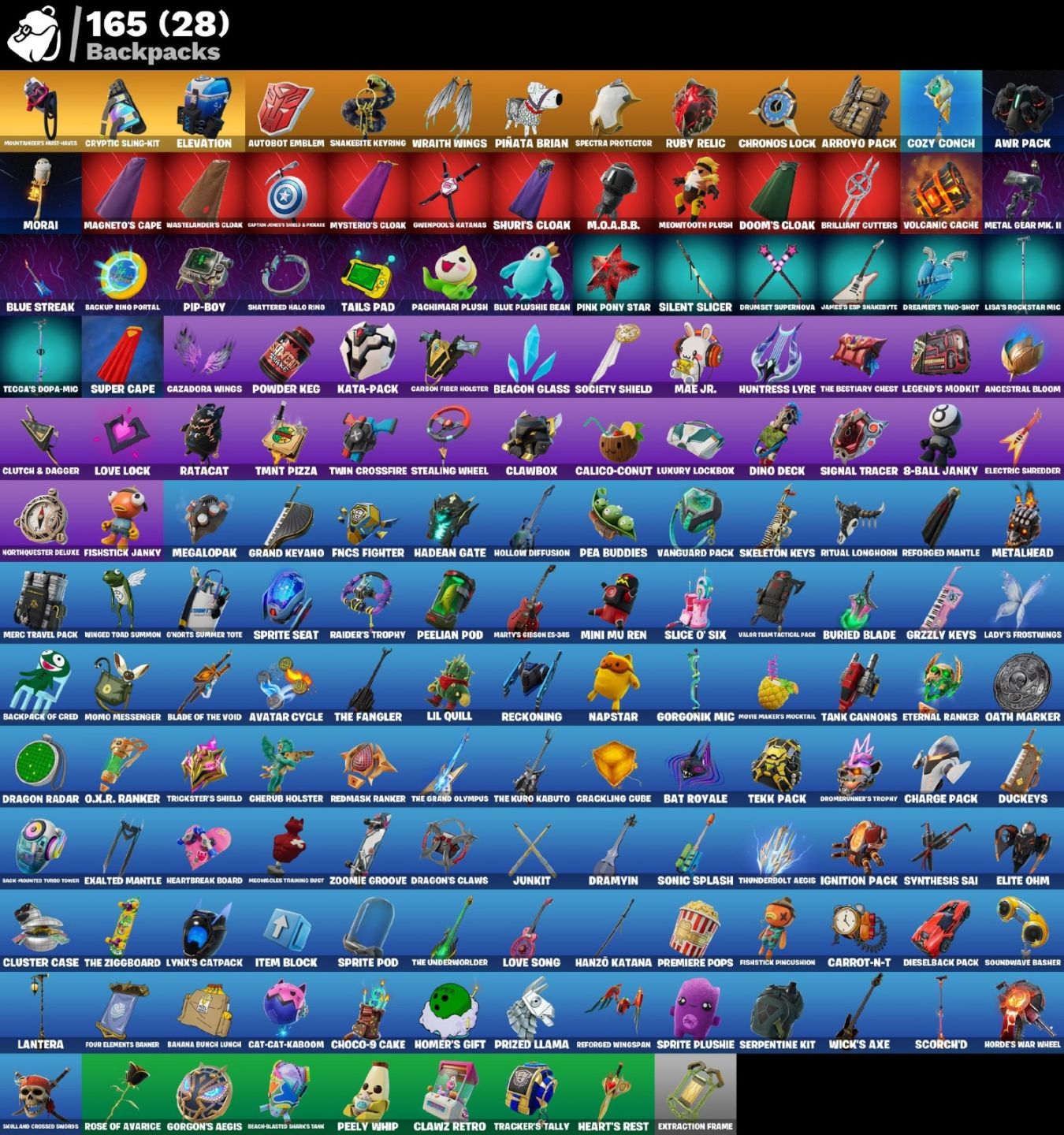 Conta de Fortnite com 88 Skins | Sultura | Promoção!