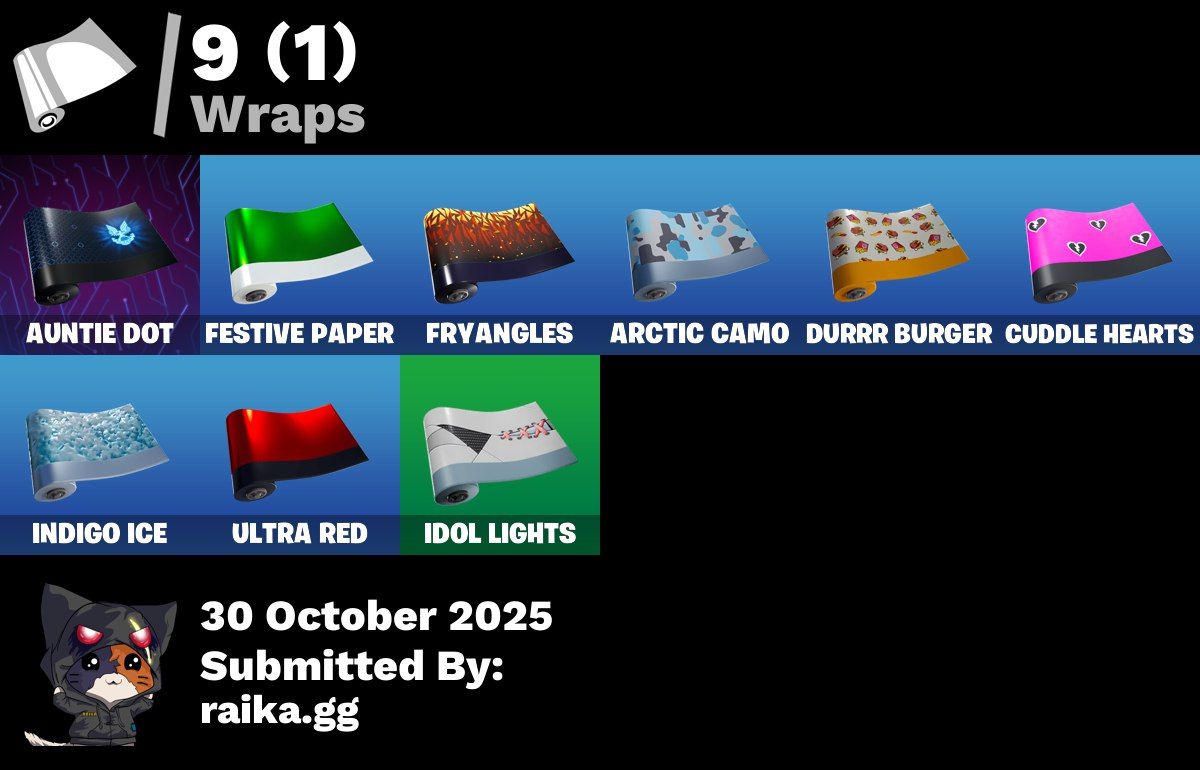 Conta Fornite Calamidade e Zenith