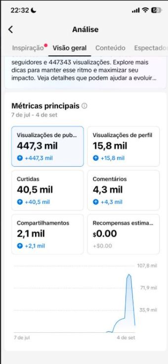 CONTA TIK TOK COM 14K SEGUIDORES + LIVE CEL LINK BIO ALTO ENGAJAMENTO PRA IR LOO