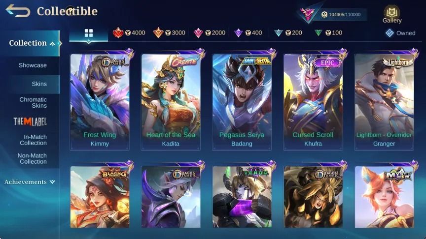 COLECTOR Aldous - Legend Franco - TF Roger - Sanrio Floryn