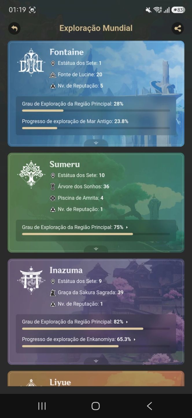 Personagens antigos e atuais,contas GENSHIN impact