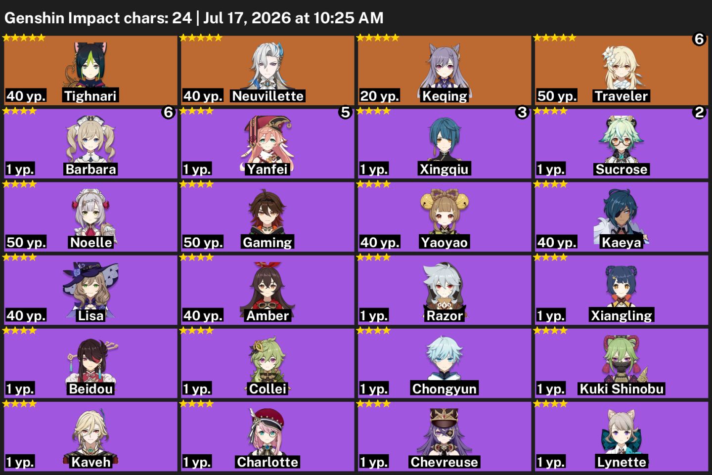 ANIVER/EMAIL LIVRE/ASIA-NEUVILETTE+2 T5+BIS KAZUHA+2 ARMA T5+29 GIROS+BARBARA C6