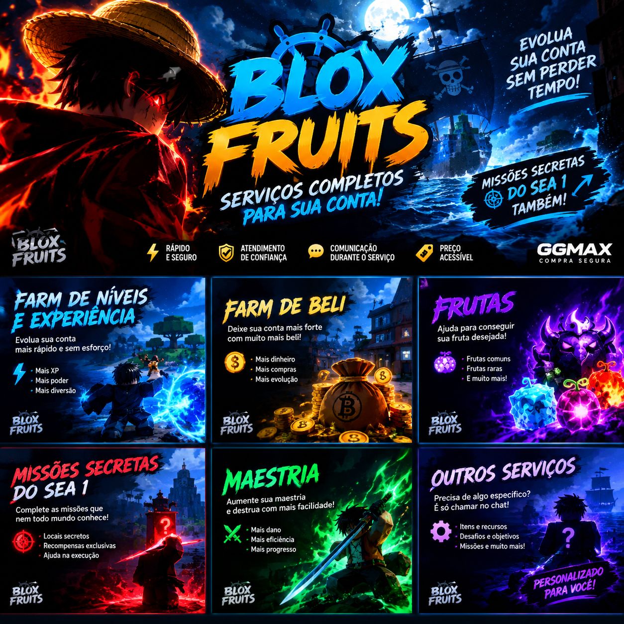 Blox Fruits Serviços de Level, Missões, Bosses