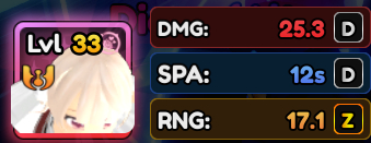 Units no Anime Vanguards
