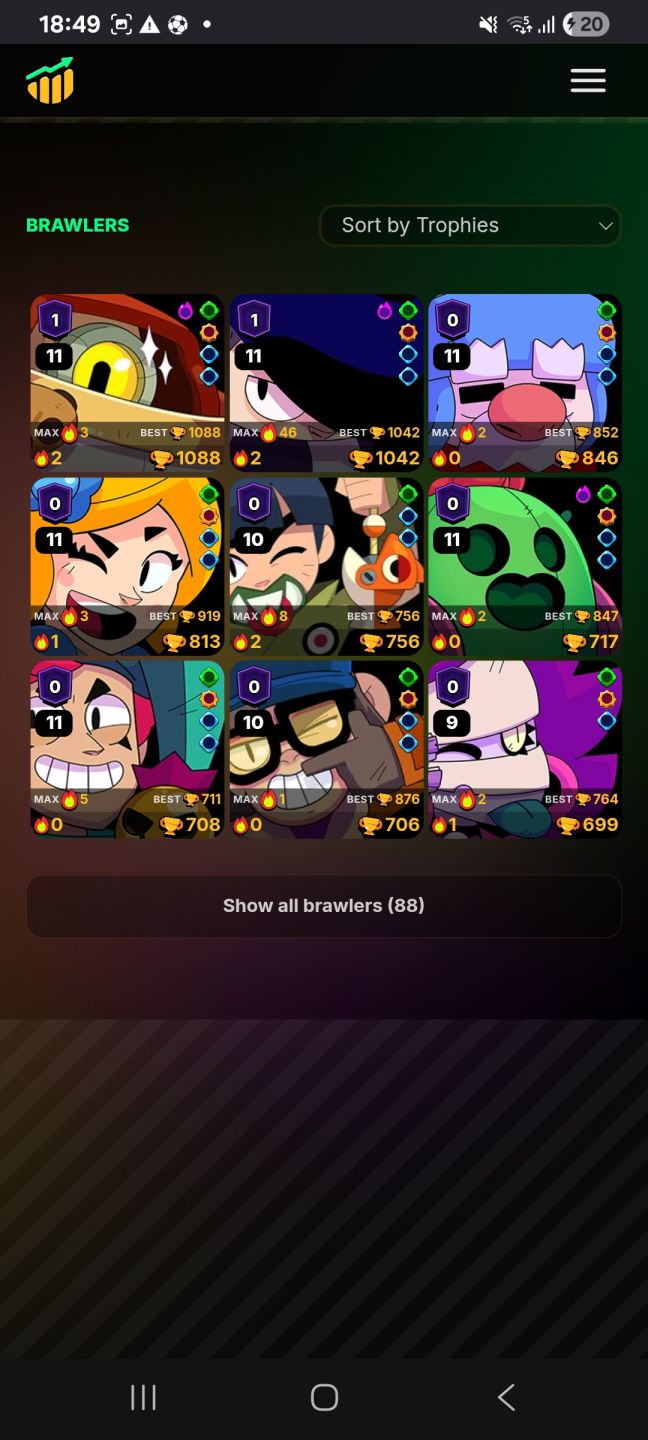 CONTA BRAWL STARS MUITO UPADA