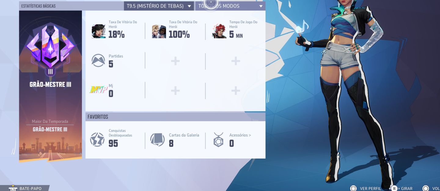 CONTA MARVEL RIVALS | TÍTULO LENDÁRIA + LORD SOLDADO INVERNAL + PASSE FÊNIX