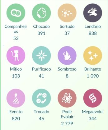 Conta TOOP Pokemon GO Lv.75 c/XP para o 80 (Lv.Maximo) e Sobra.