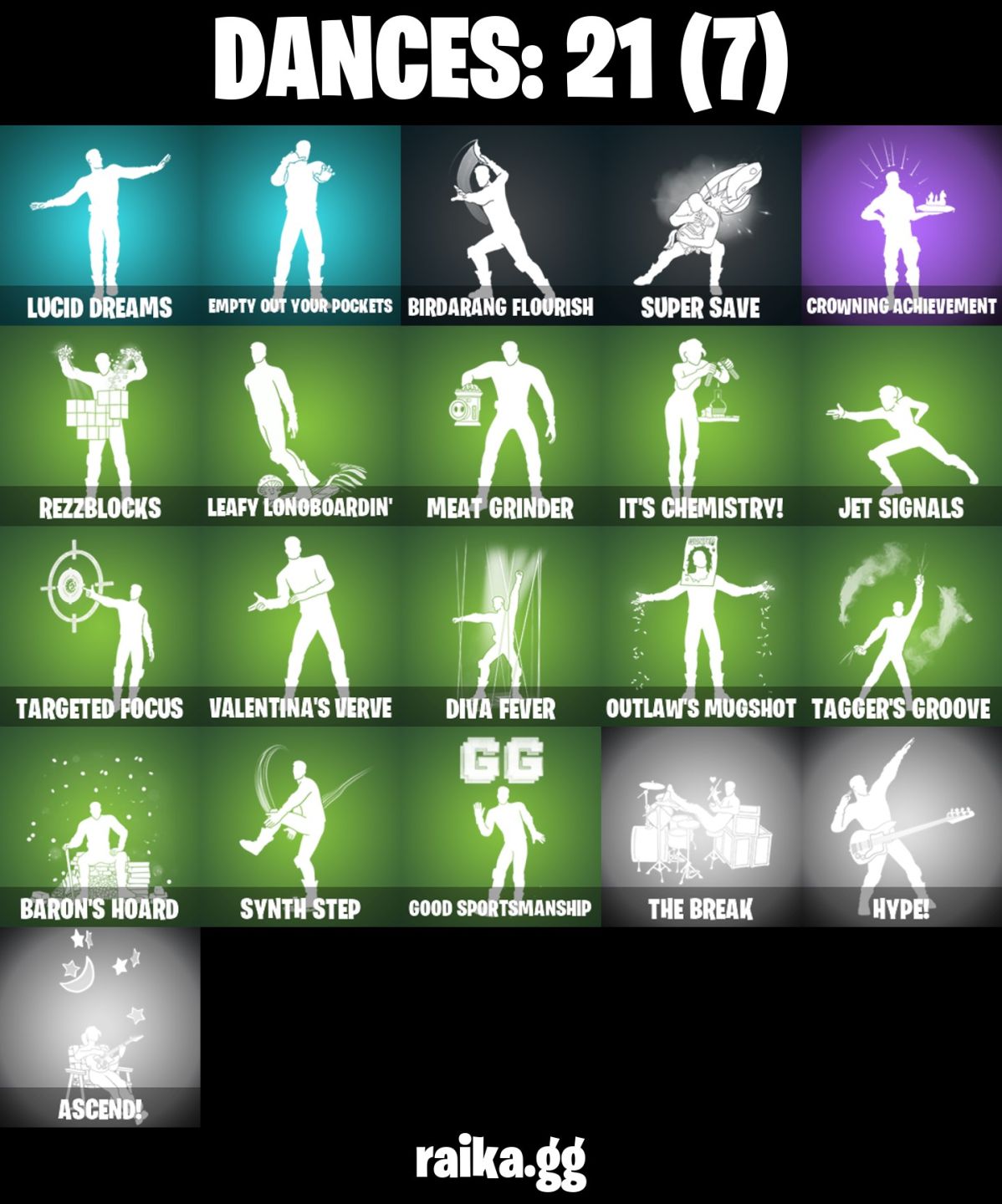 CONTA FORTNITE COM 22 SKINS IRON MAN/ALI-A/SUPERMAN/ROBIN/VALENTINA/ZIGGY