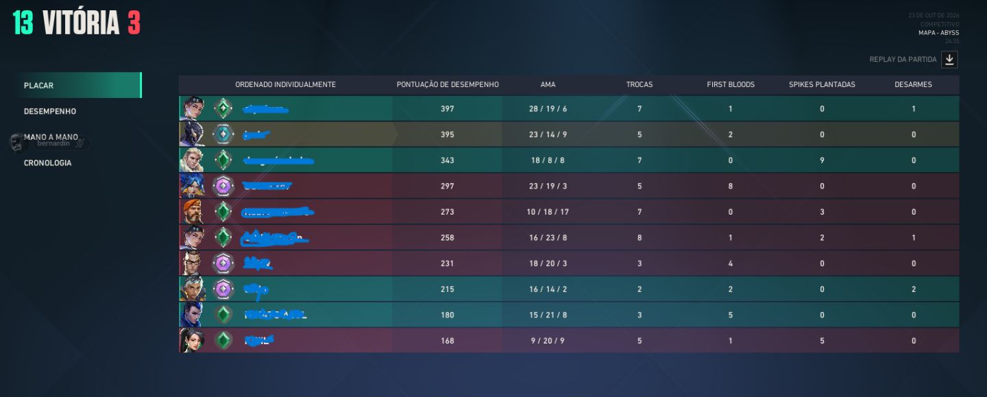 CONTA VALORANT DIMA 2 | MMR ASCENDENTE | TODOS OS AGENTES | FACA ZERO FANG