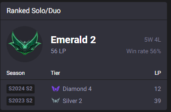 CONTA LOL | FULL ACESSO | 12 SKINS | ESMERALDA 2 EX DIAMOND | [100% SEGURA]