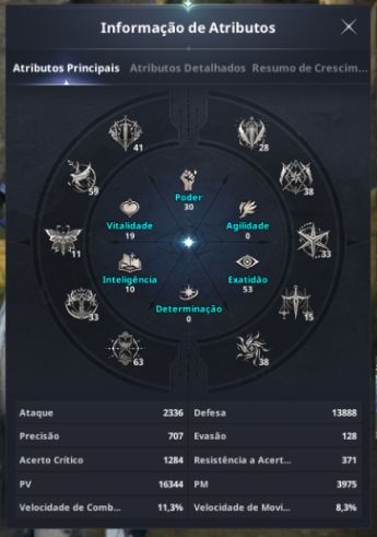 Conta Aion 2 Spiritmaster 2690 GS, 133k CP, Serv SA Ariel Elyseano