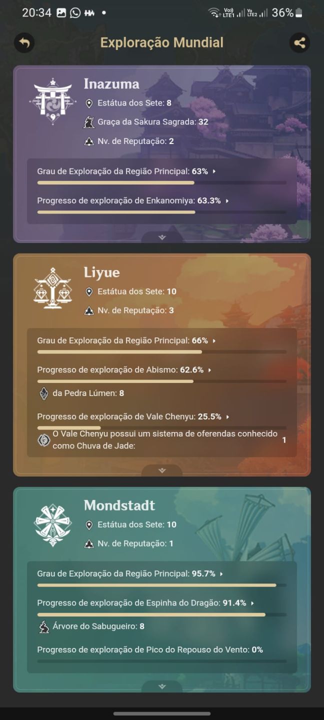 CONTA AR 57 | VARESA, FURINA, WRIOTHESLEY, YAE MIKO + 14 5 ESTRELAS